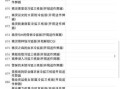 冷狐2046款破解游戏大合集  510G